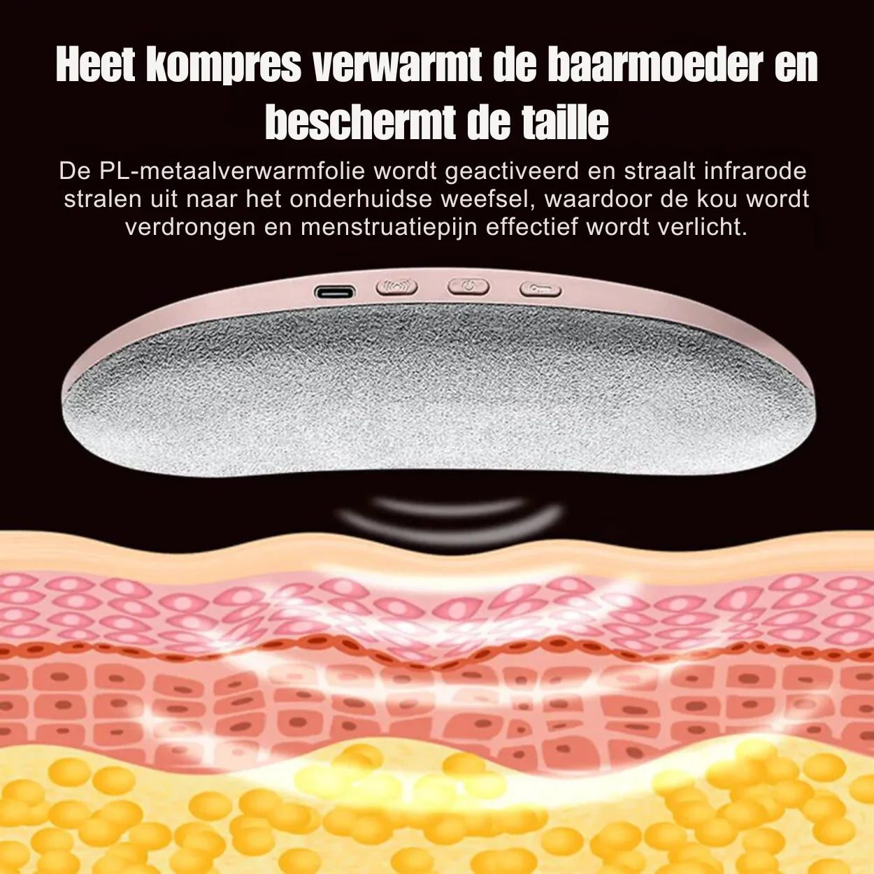 Menstrual Relaxation Belt