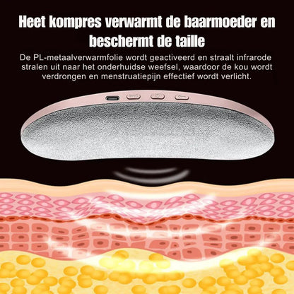 Menstrual Relaxation Belt